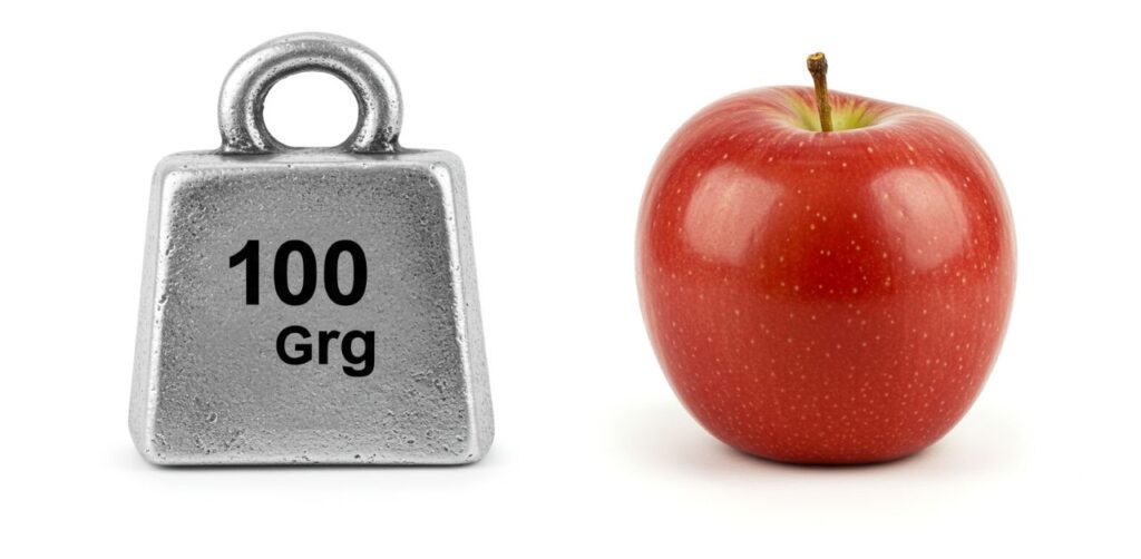 What Does 100 Grams Mean in Simple Terms